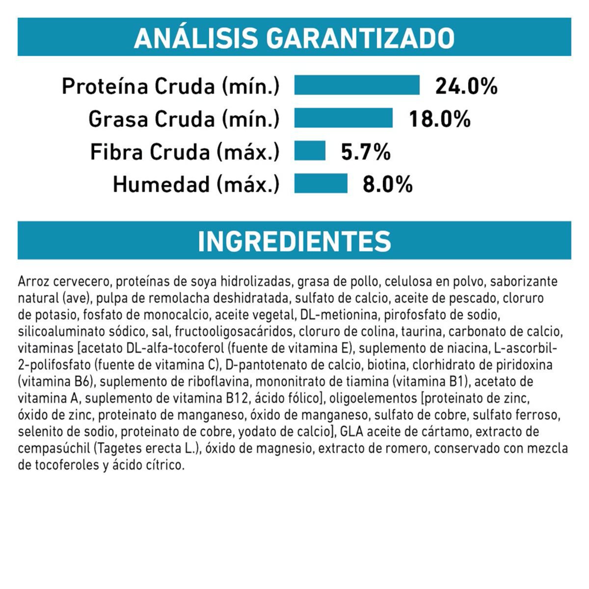 Alimento Royal Canin Hidrolizado Para Gato 3.5kg