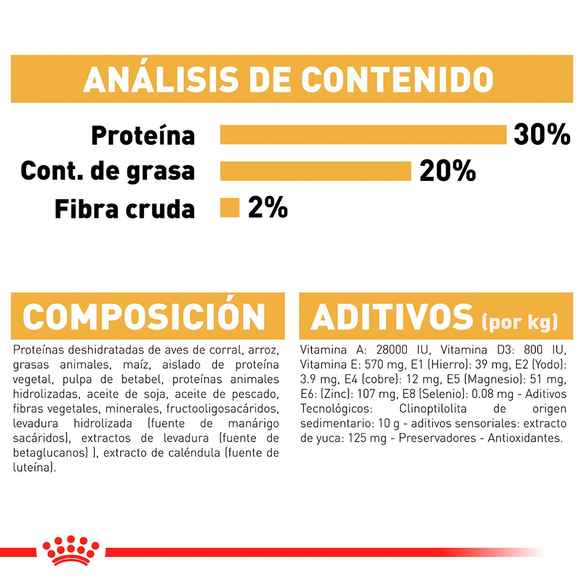 Alimento Royal Canin BHN Chihuahua Puppy 1.13kg
