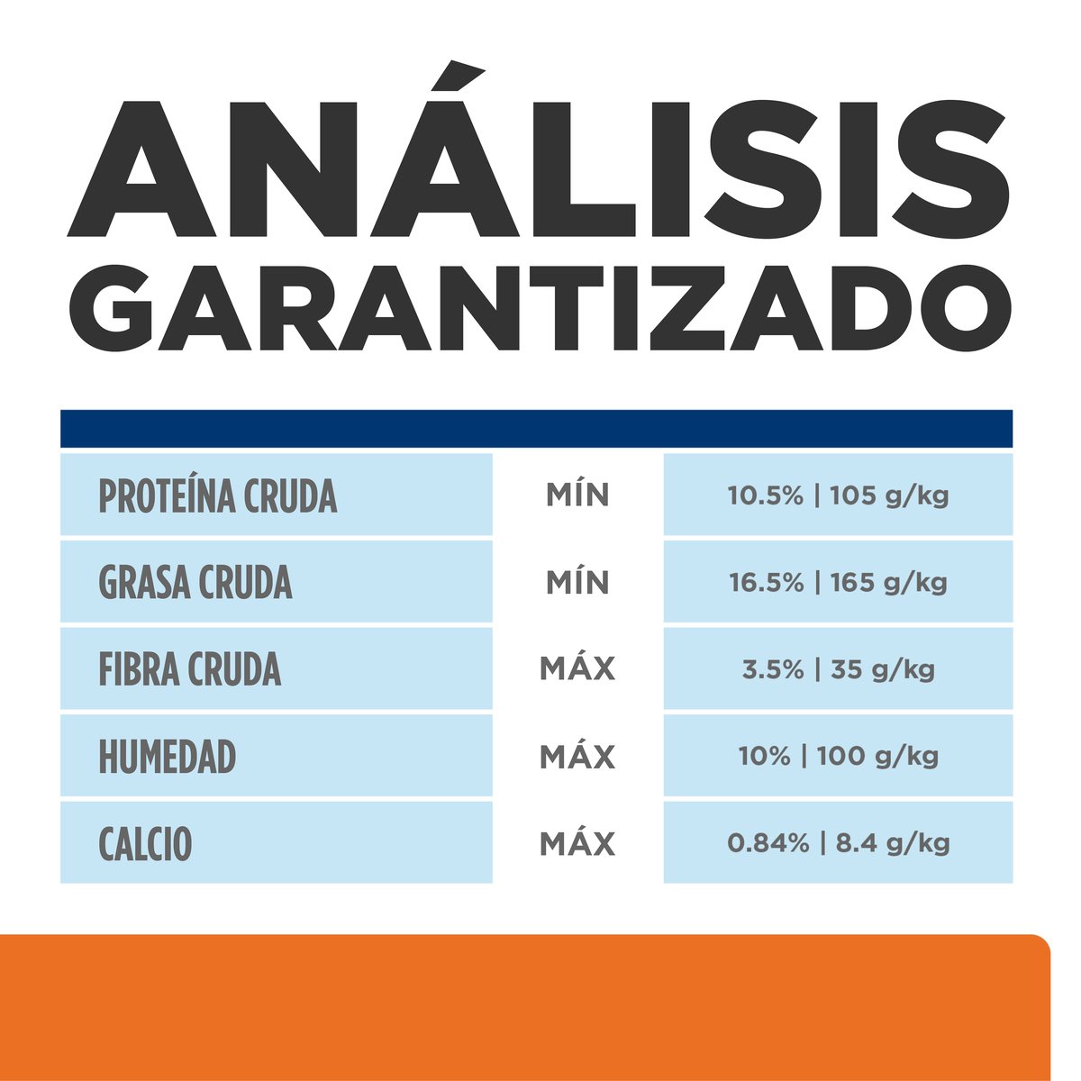 Alimento Hill's Prescription Diet u/d Cuidado Urinario Para Perro (BAJO PEDIDO UNICAMENTE)
