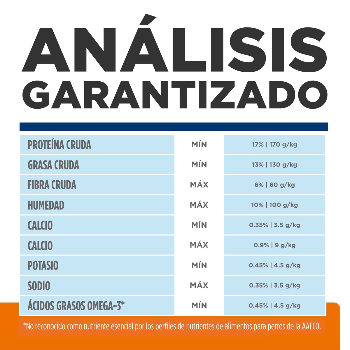 Alimento Hill's Prescription Diet c/d Cuidado Urinario Para Perro