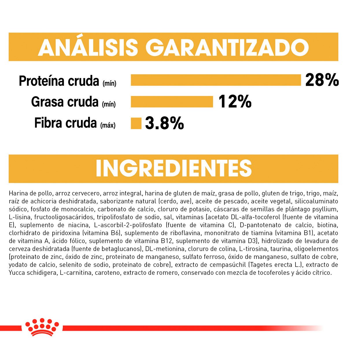 Alimento Royal Canin BHN Miniature Schnauzer Puppy 1.13kg