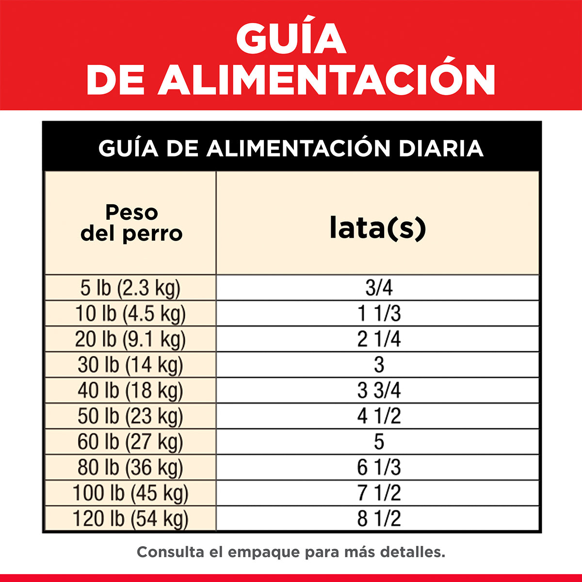 Alimento Hill's Science Diet Original Adulto Healthy Cuisine Para Perro Lata 350g