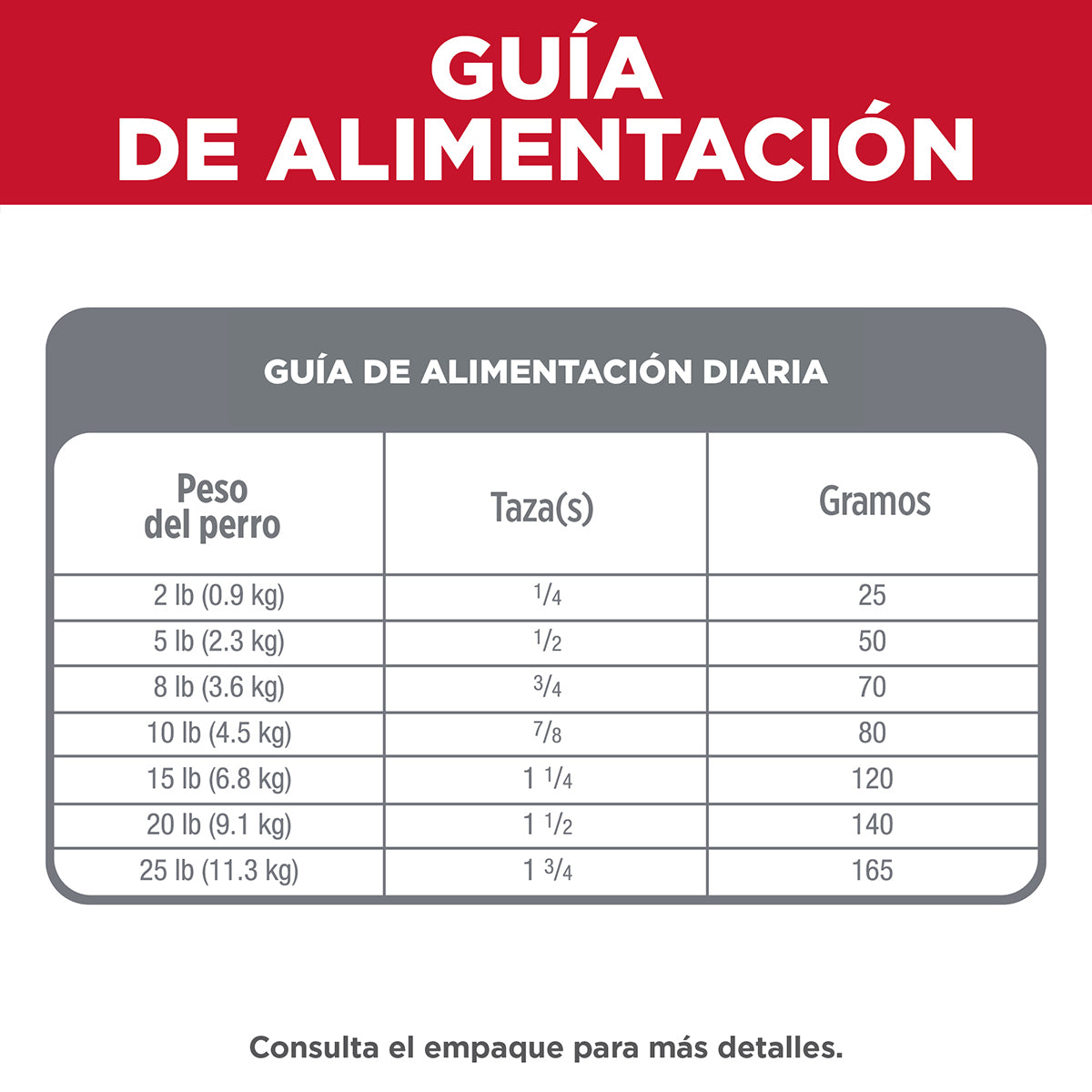 Alimento Hill's Science Diet Senior Vitality Small Bites