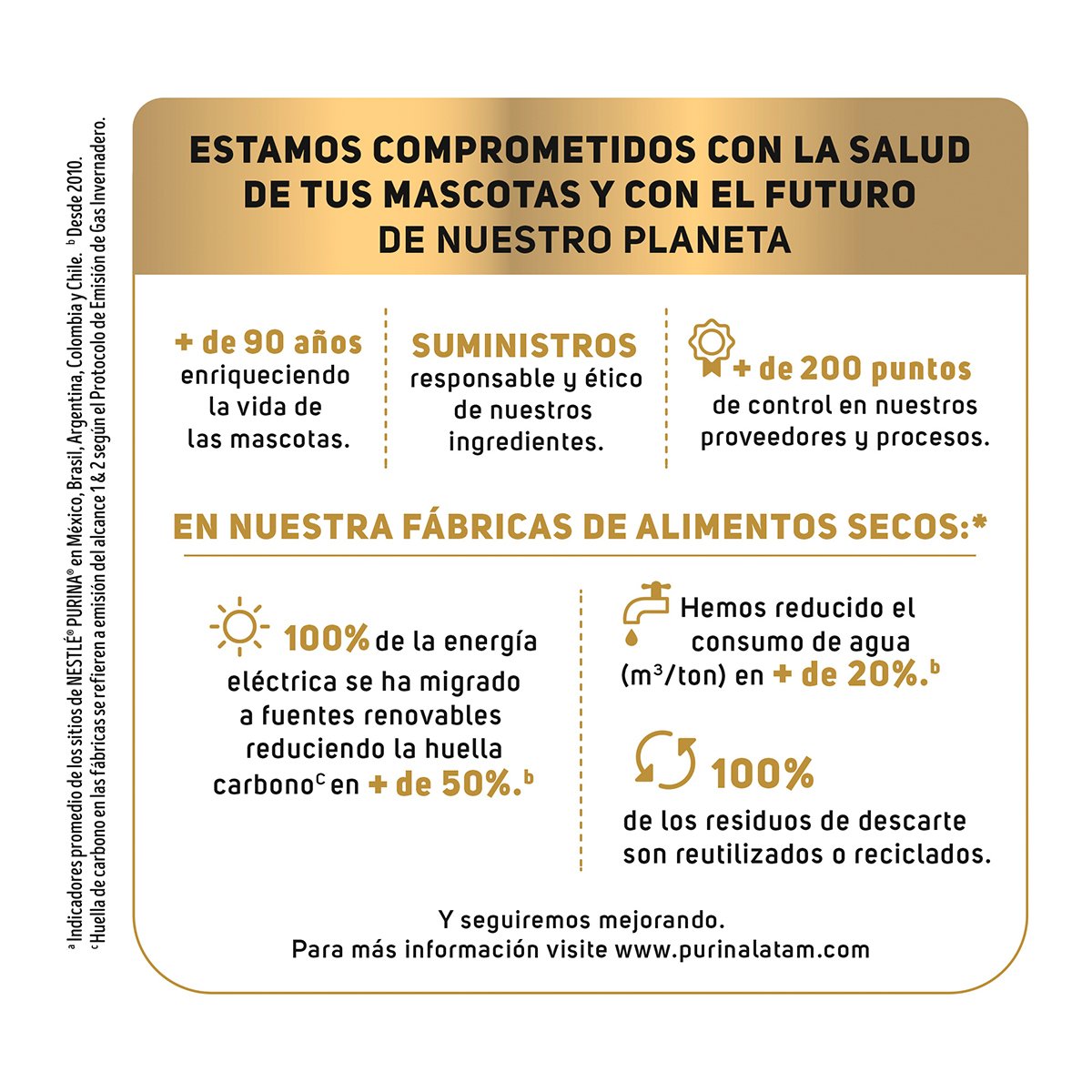 Pro Plan Urinary Optiplus Alimento Húmedo para Gato Adulto Receta Pollo en Salsa 85 g