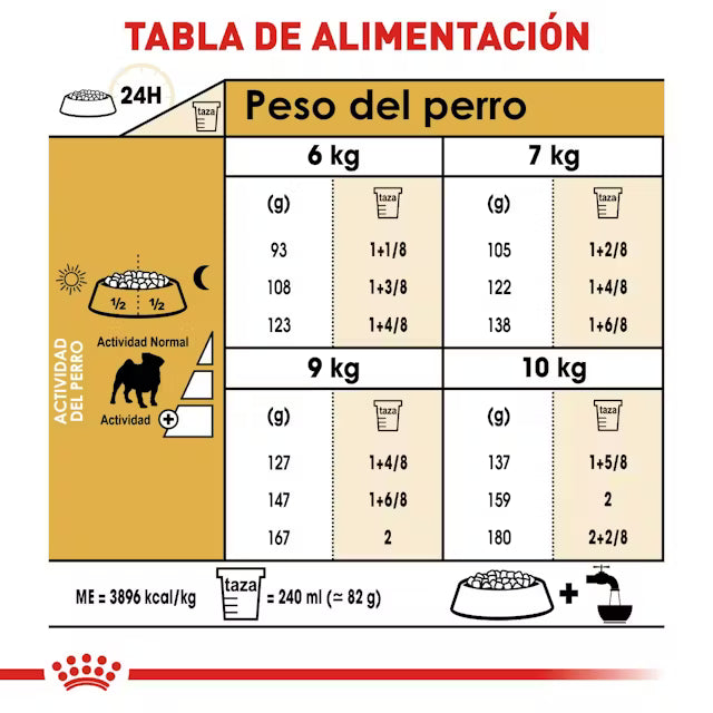 Alimento Royal Canin BHN Pug Adulto