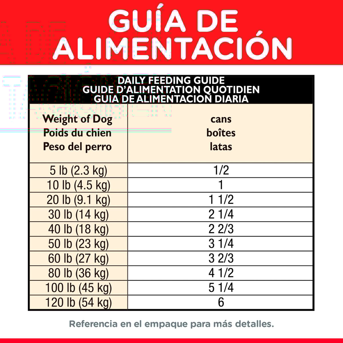 Alimento Hill's Science Diet Original Adulto Para Perro Lata 370g