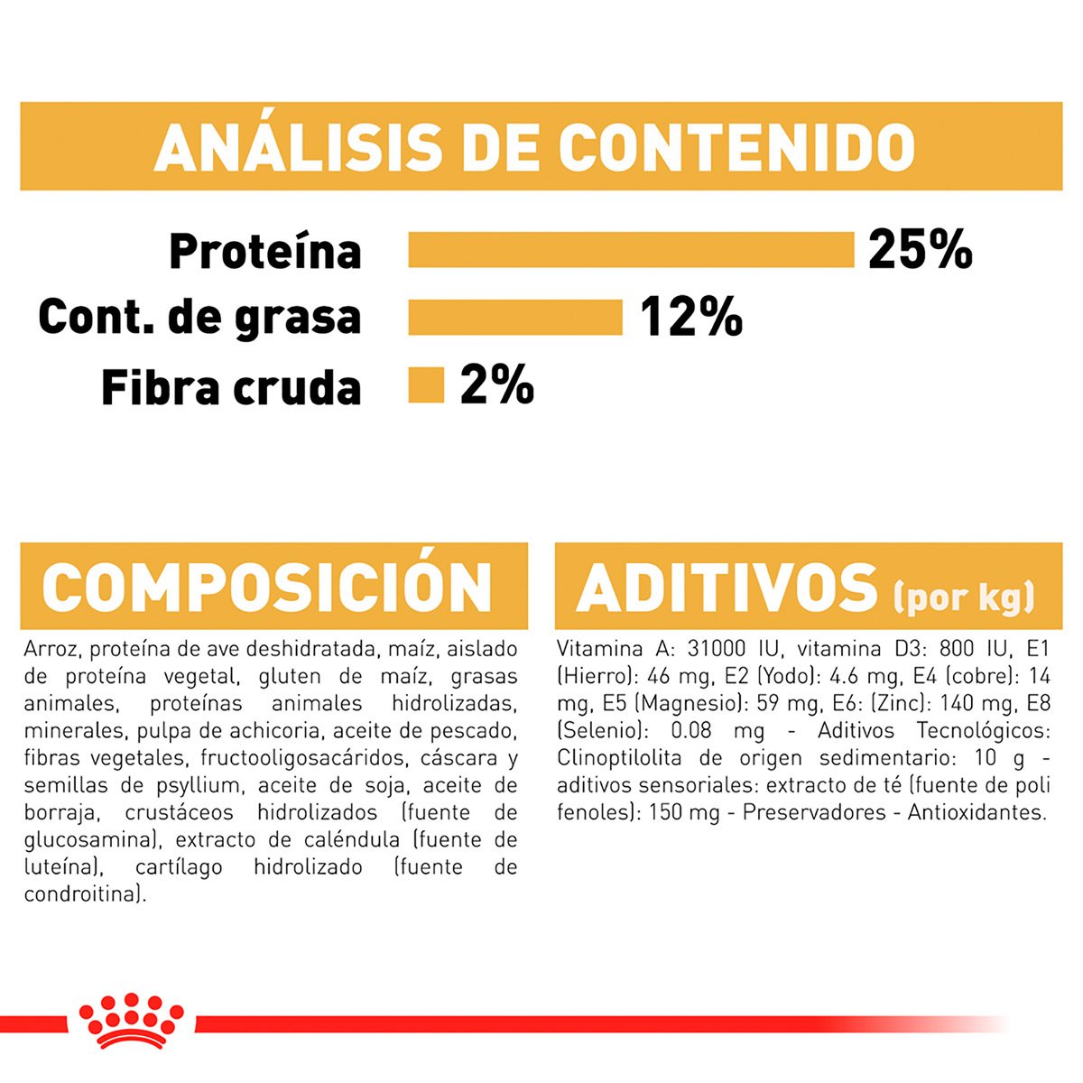 Alimento Royal Canin BHN Miniature Schnauzer Adulto 4.54kg