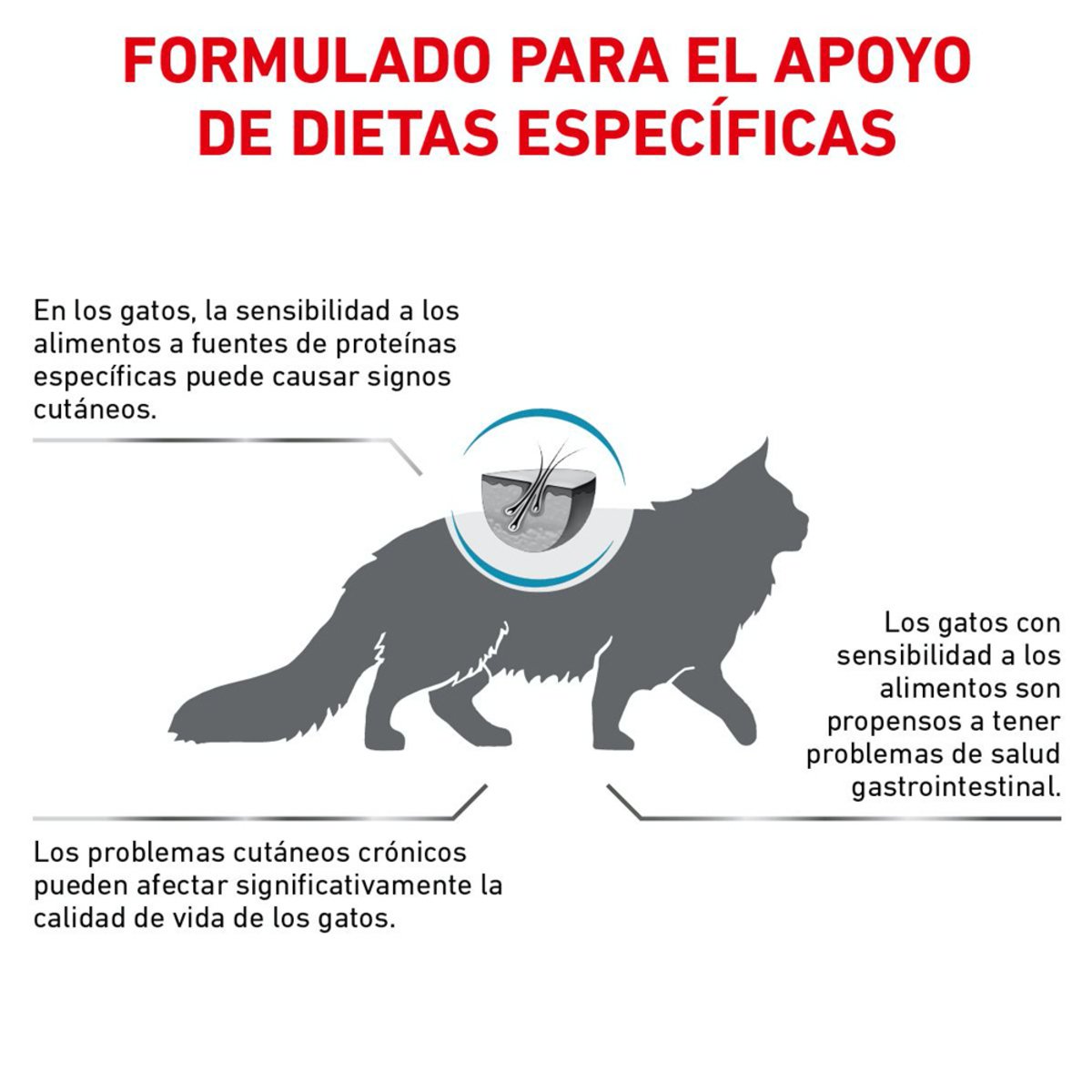 Alimento Royal Canin Hidrolizado Para Gato 3.5kg