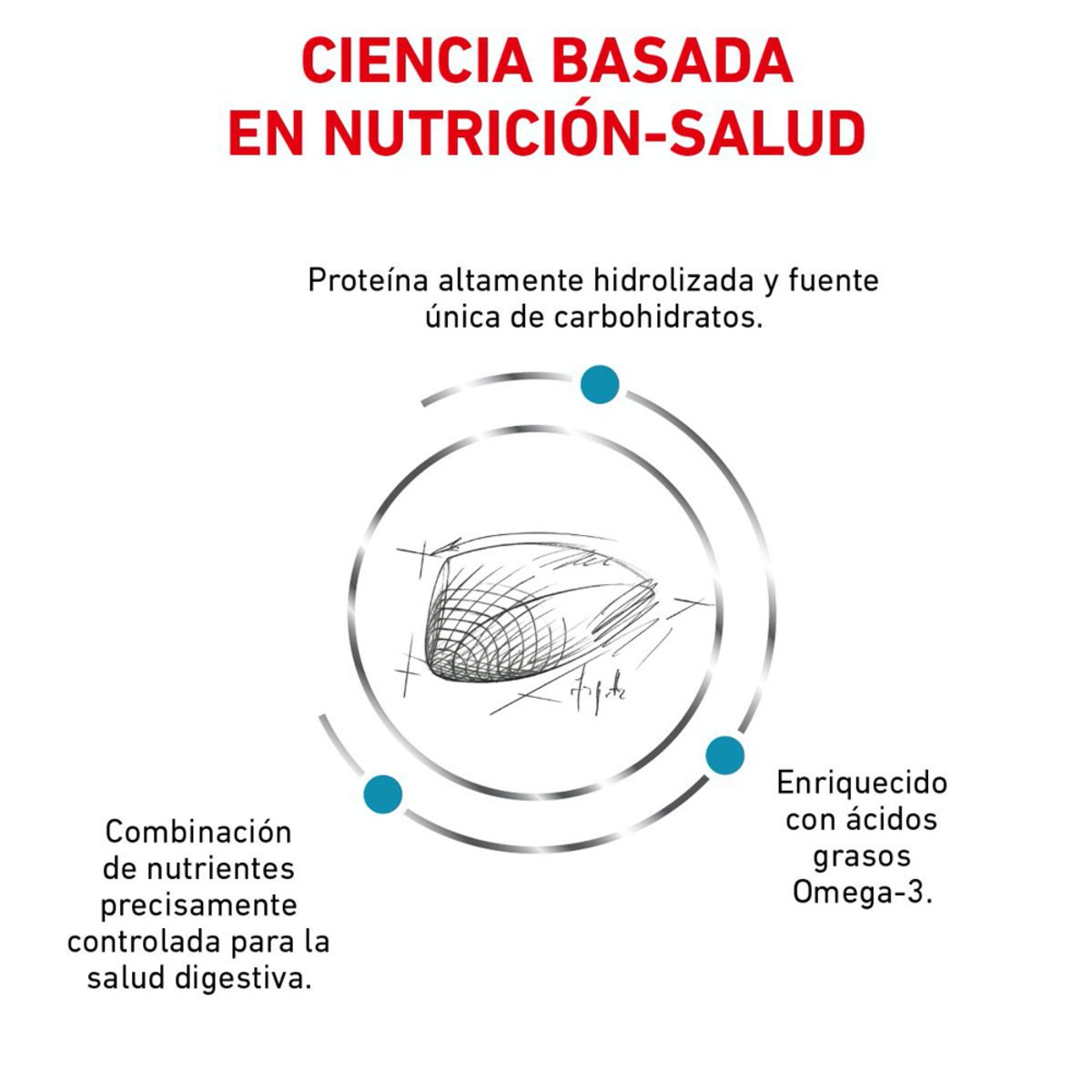 Alimento Royal Canin Hidrolizado Para Gato 3.5kg