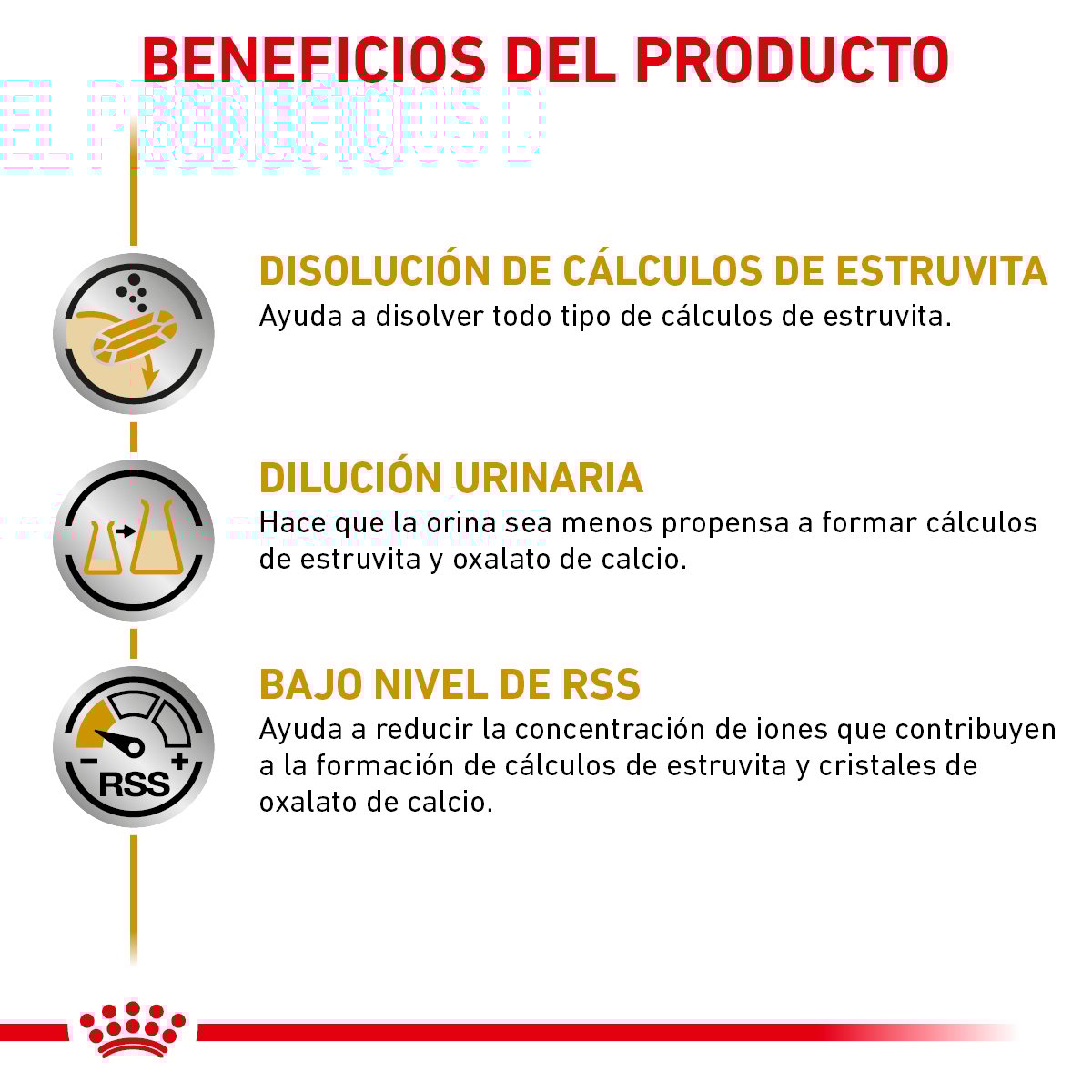 Alimento Royal Canin Urinary SO Moderate Calorie Para Perro Lata 355g