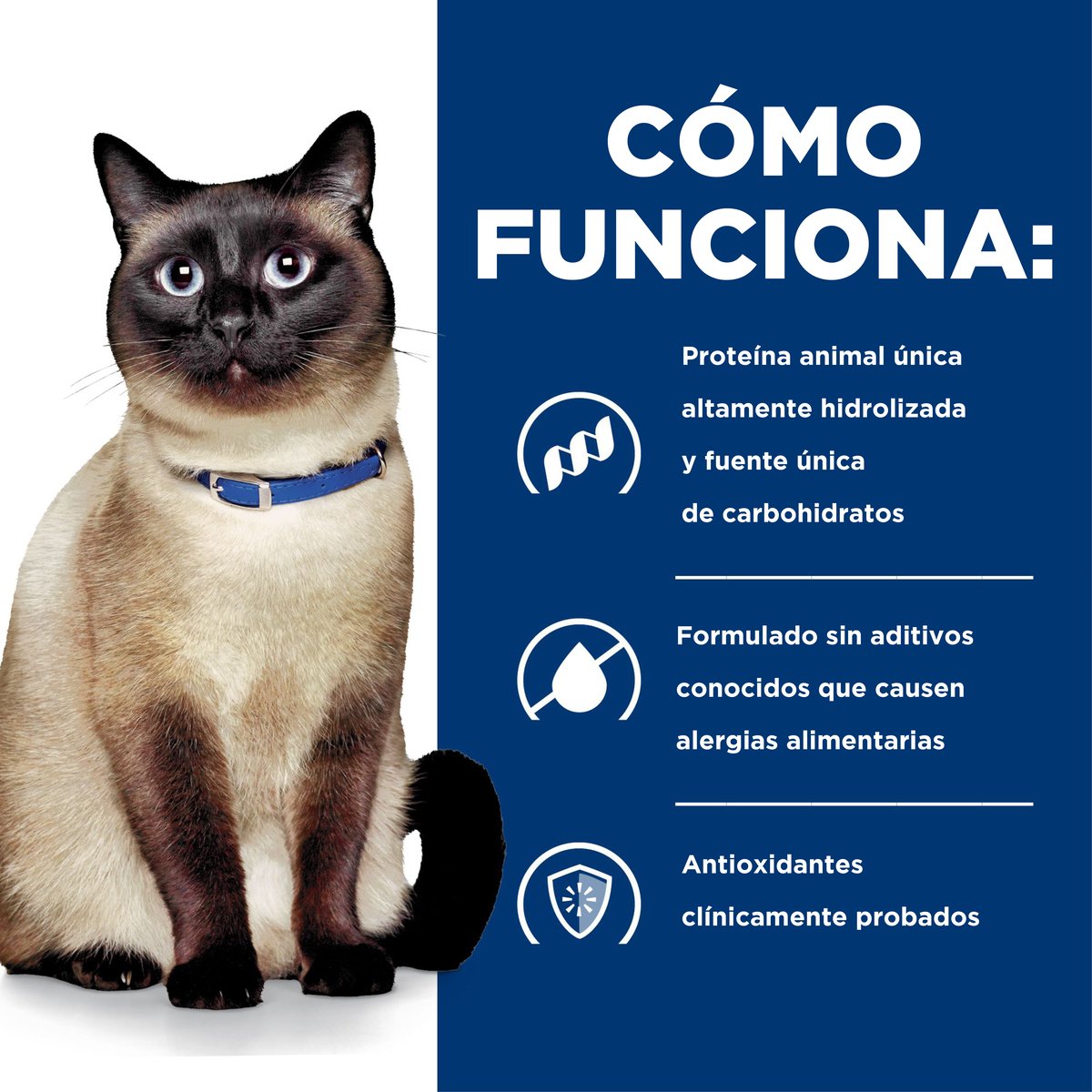 Alimento Hill's Prescription Diet z/d Sensibilidad Alimenticia Para Gato 1.8kg