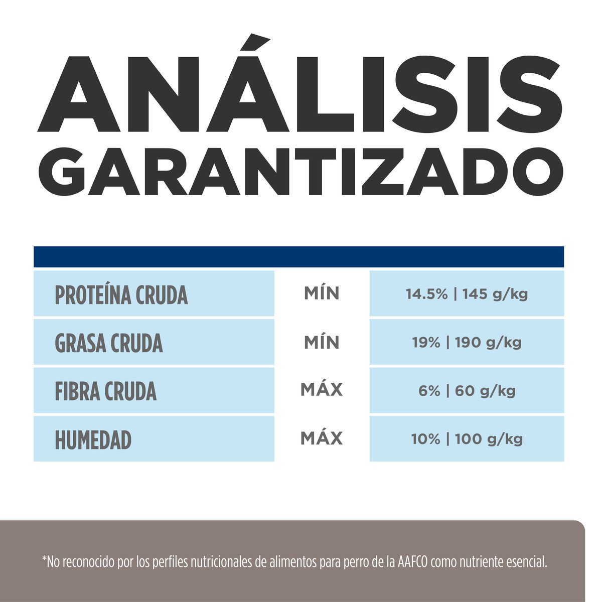 Alimento Hill's Prescription Diet l/d  Cuidado del Hígado Para Perro 8kg