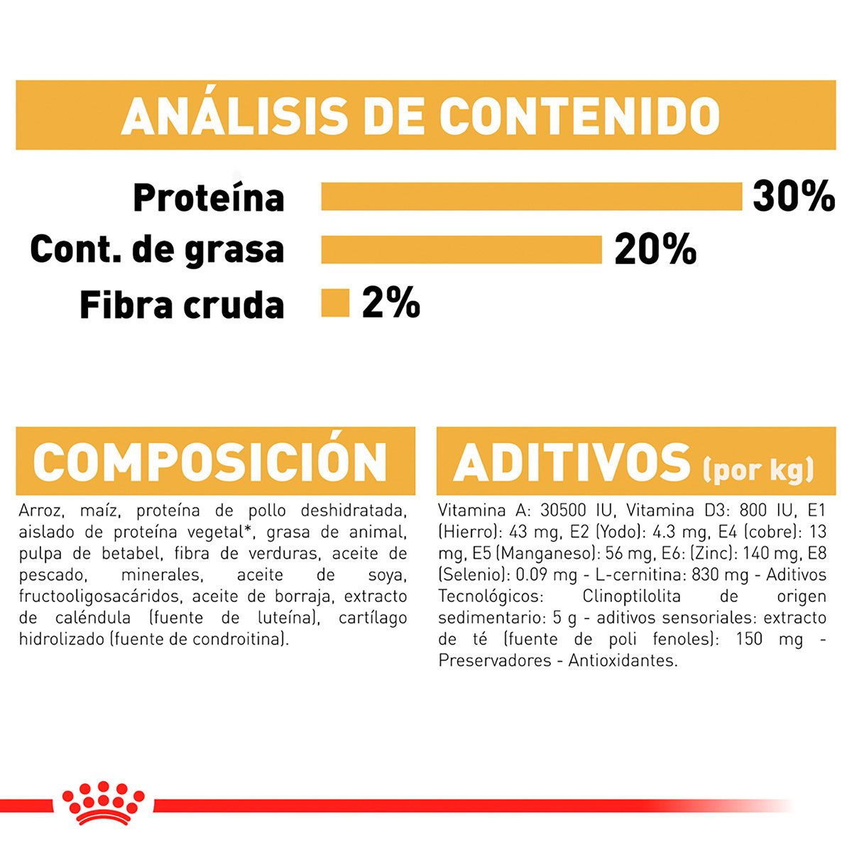 Alimento Royal Canin BHN Chihuahua Adulto