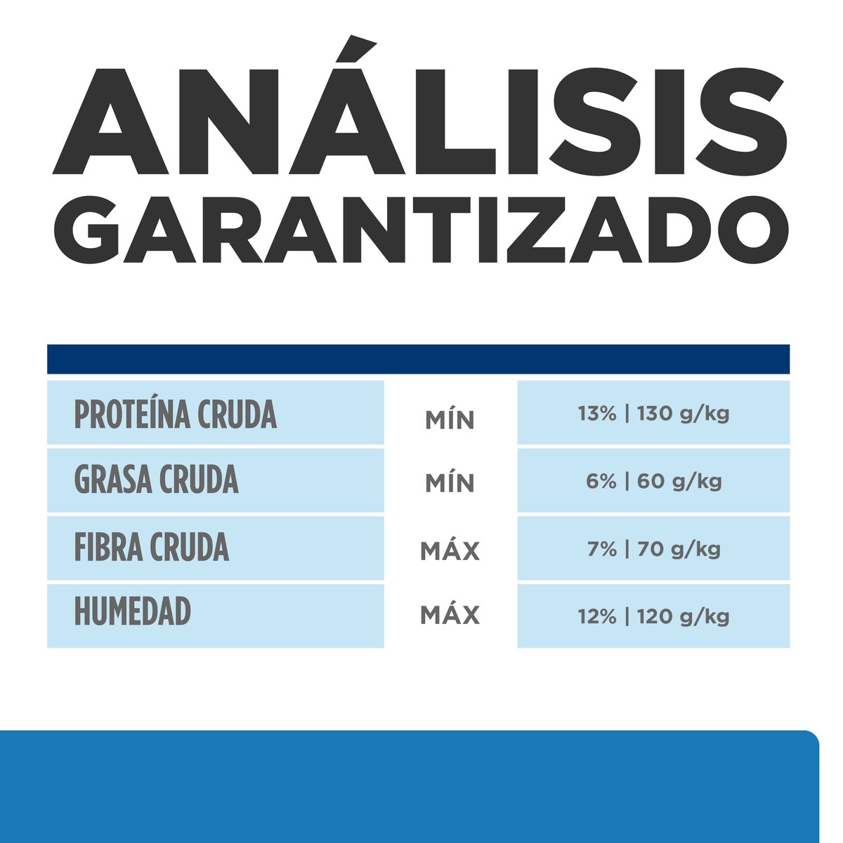 Treats Hill's Hipoalergénicos Para Perro 340g