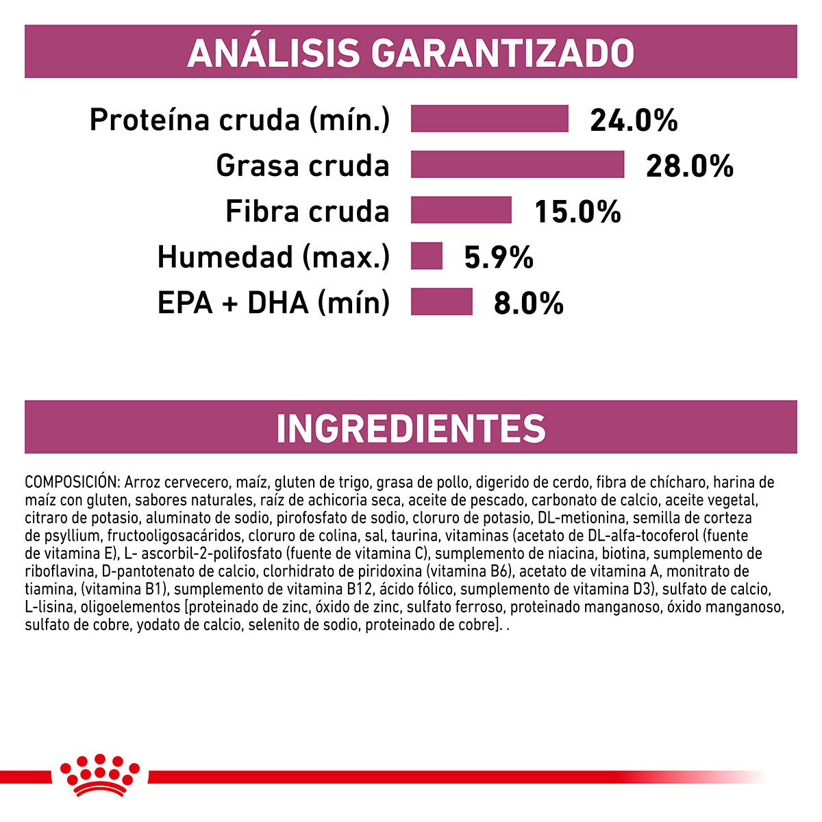 Alimento Royal Canin Soporte Renal F Para Gato