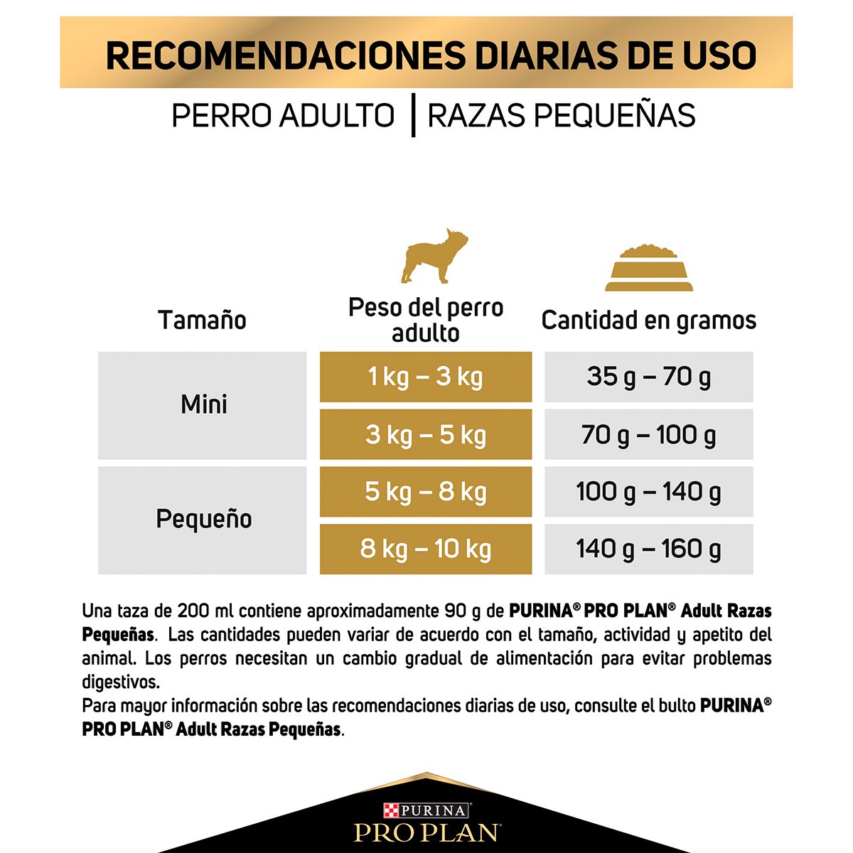 Alimento Pro Plan Adulto Razas Pequeñas
