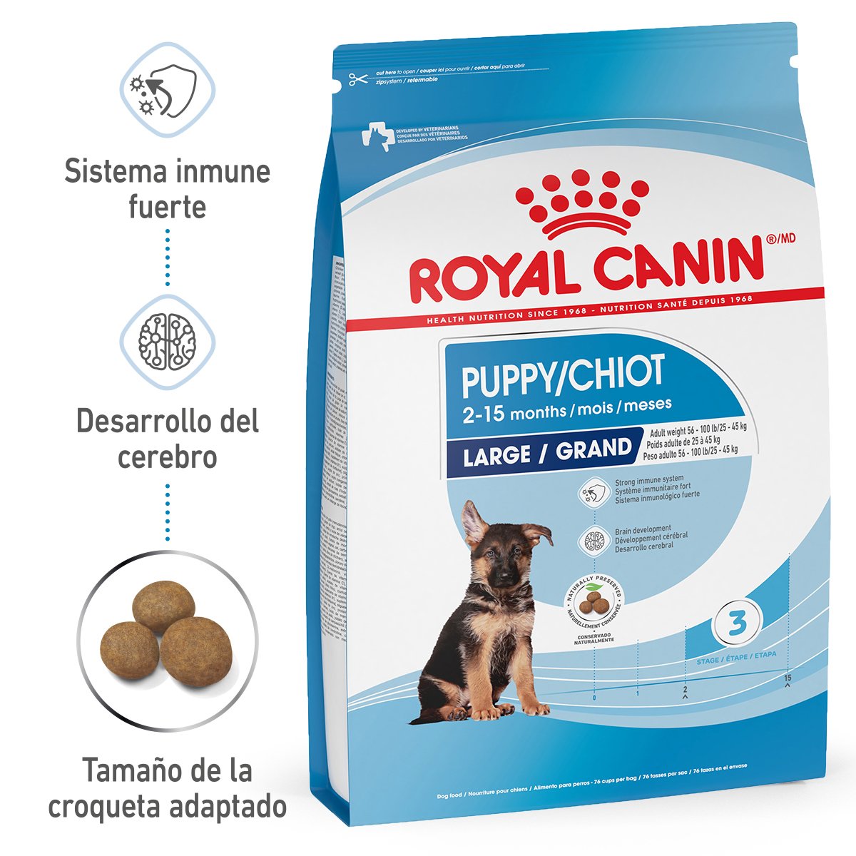 Alimento Royal Canin Para Perro Cachorro Raza Grande