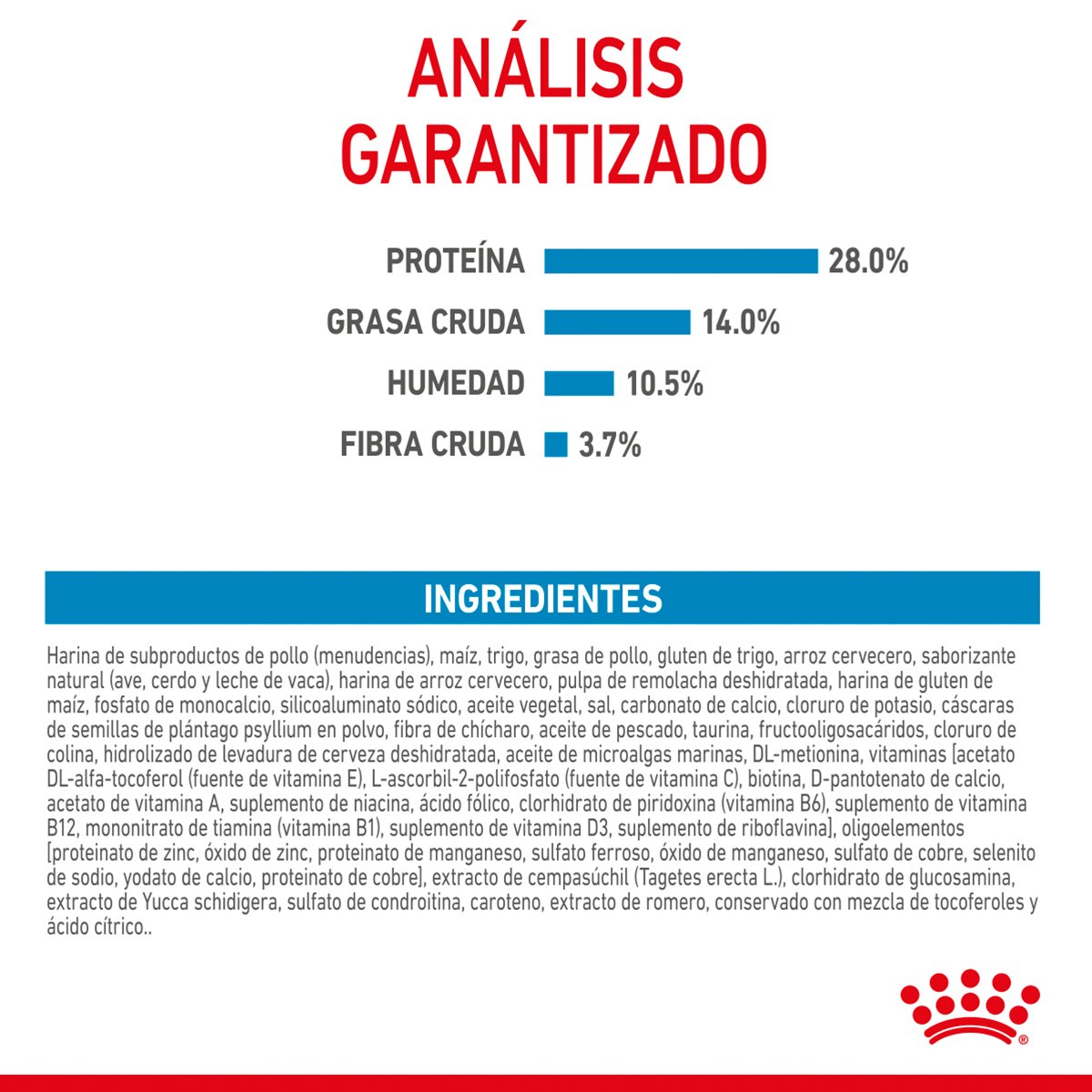 Alimento Royal Canin Para Perro Cachorro Raza Grande