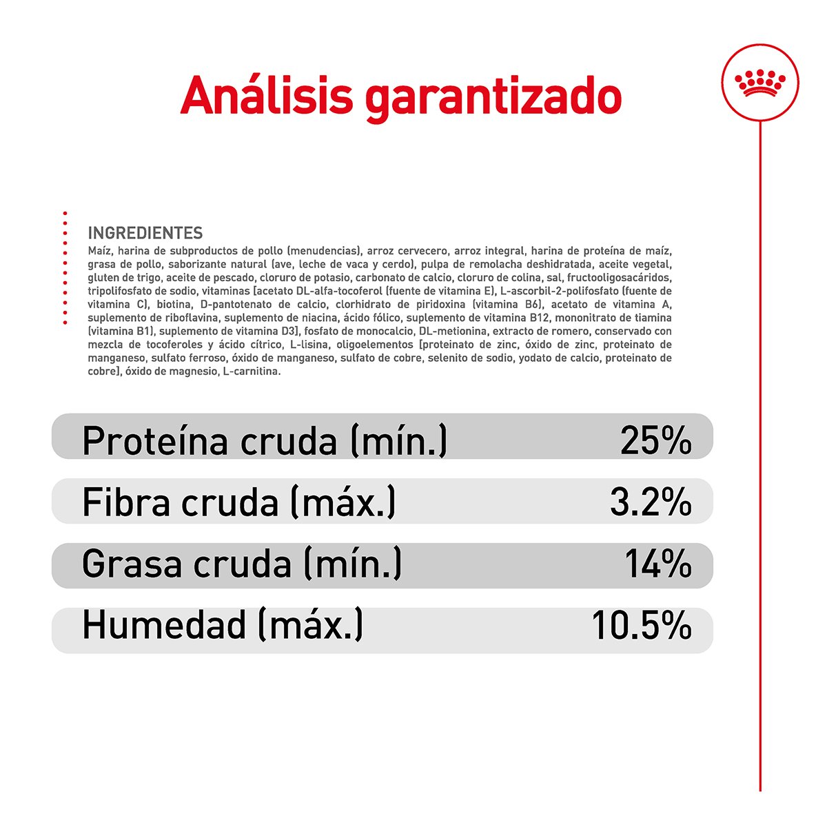 Alimento Royal Canin Adulto Razas Pequeñas