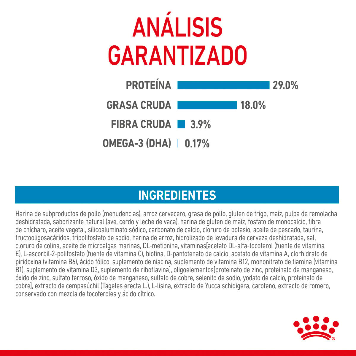 Alimento Royal Canin Para Perro Cachorro Raza Pequeña