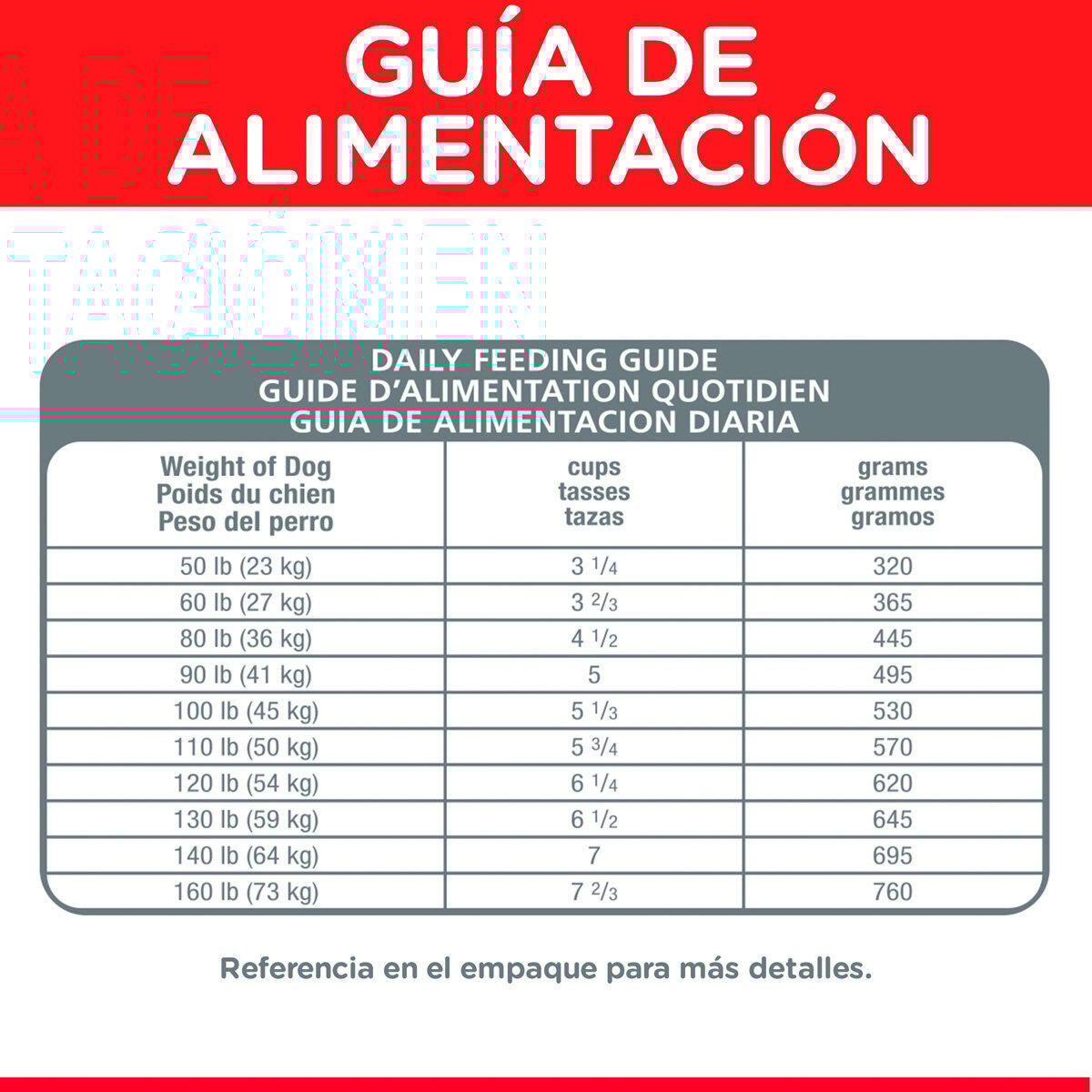 Alimento Hill's Science Diet Adult Large Breed (ÚNICAMENTE BAJO PEDIDO)