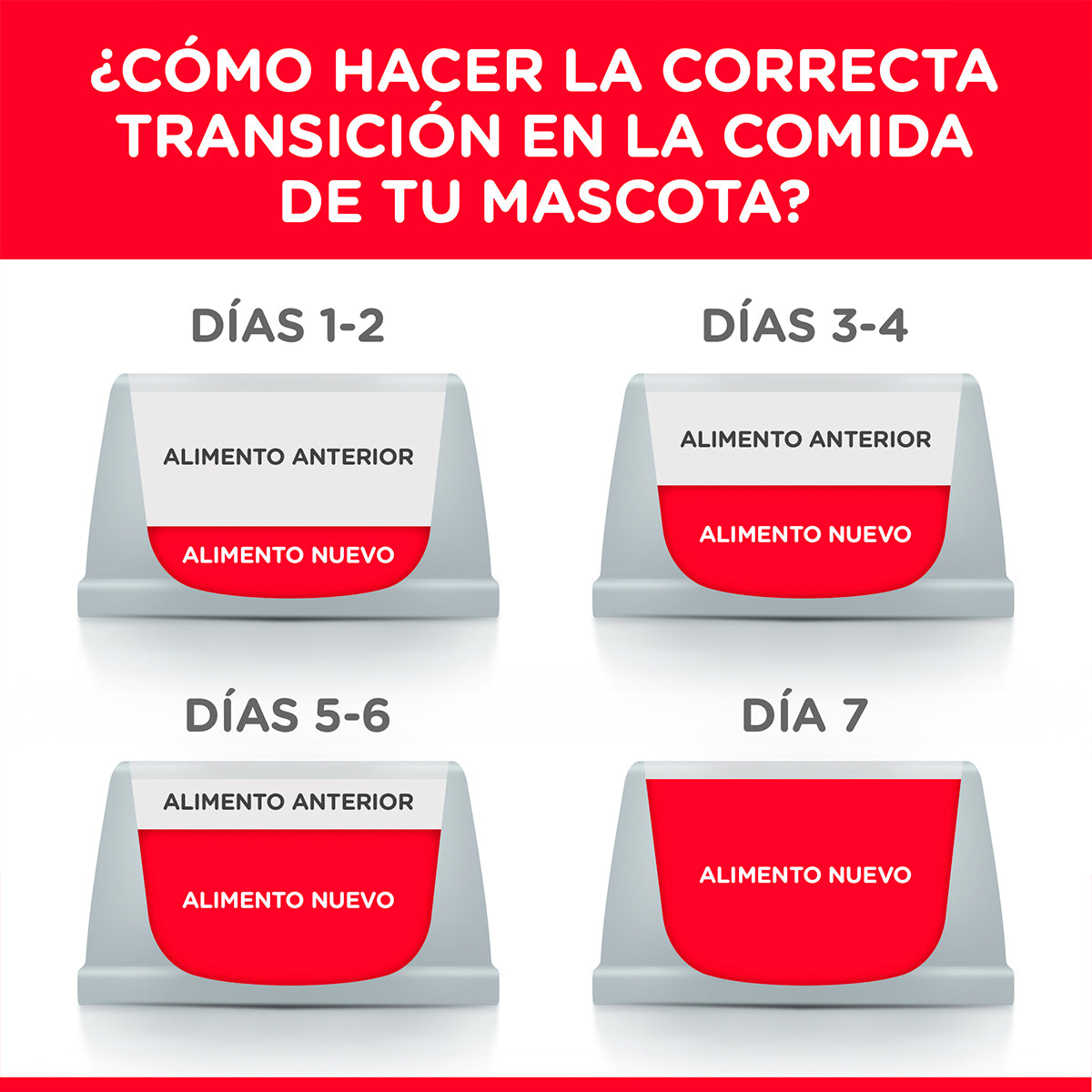 Alimento Hill's Science Diet Original Para Cachorro Lata 370g