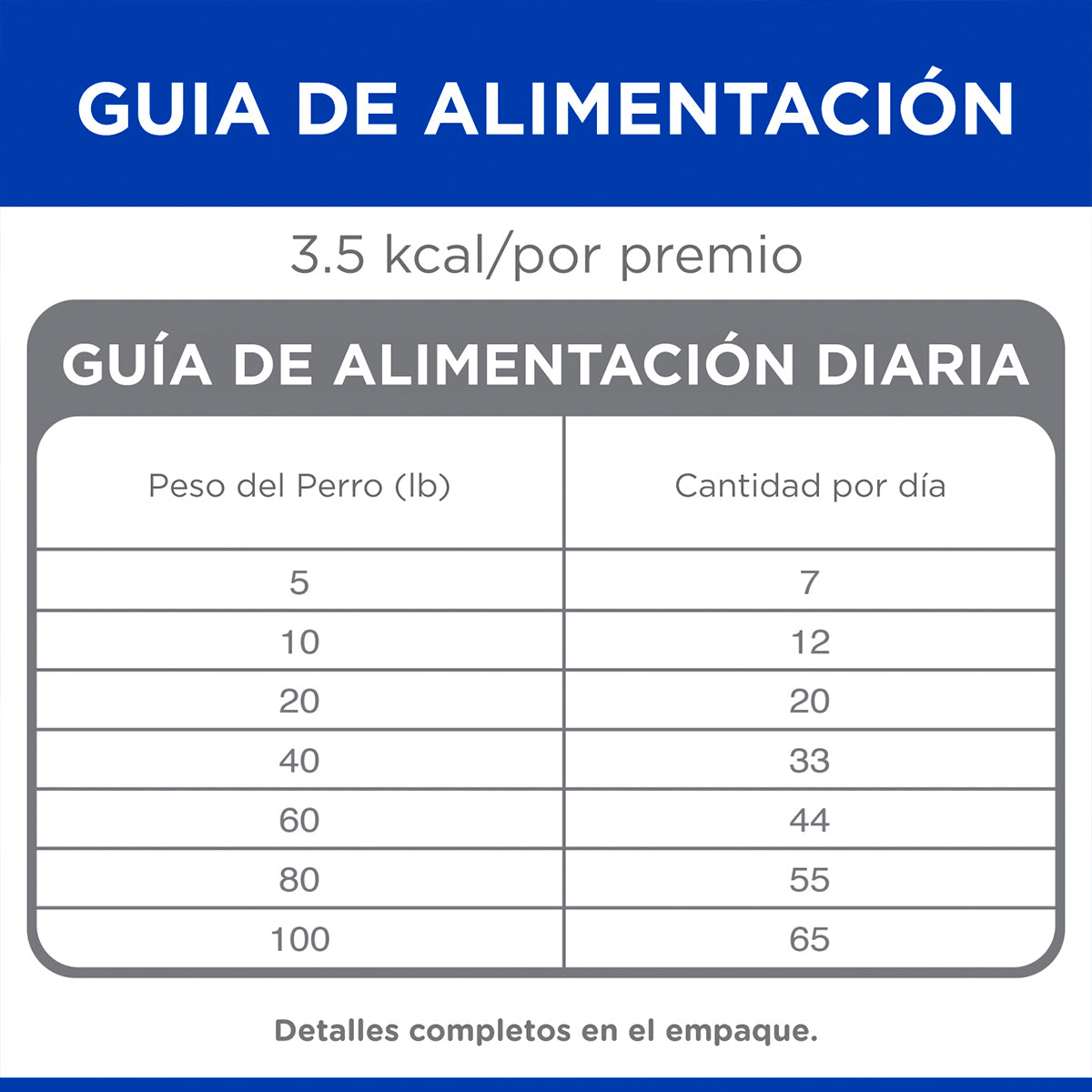 Treats Hill's Training Soft & Chewy 85 g