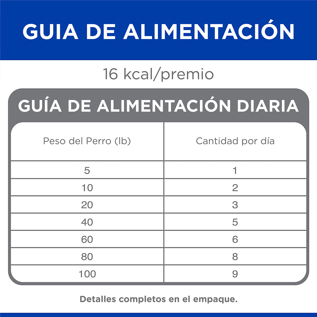 Snacks Hill's Jerky Mini Strips 200g