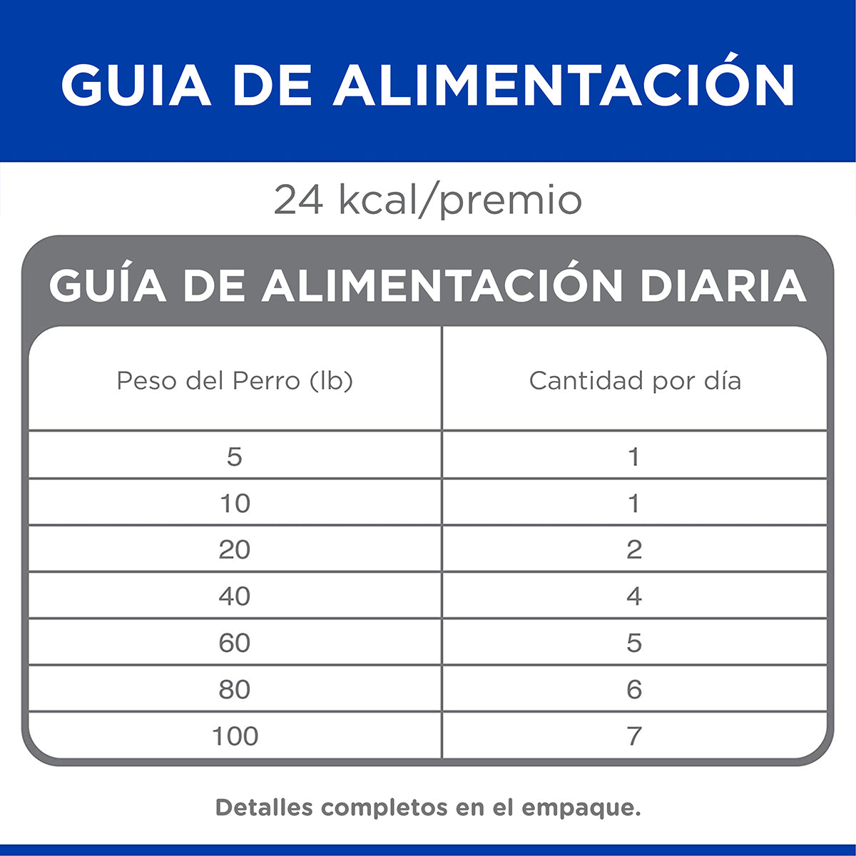 Snacks Hill's Fruity Cranberries & Oatmeal 227 g