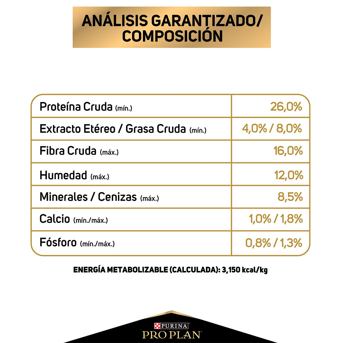 Alimento Pro Plan Reduce Calorie Perro Adulto Todas las Razas (UNICAMENTE BAJO PEDIDO)