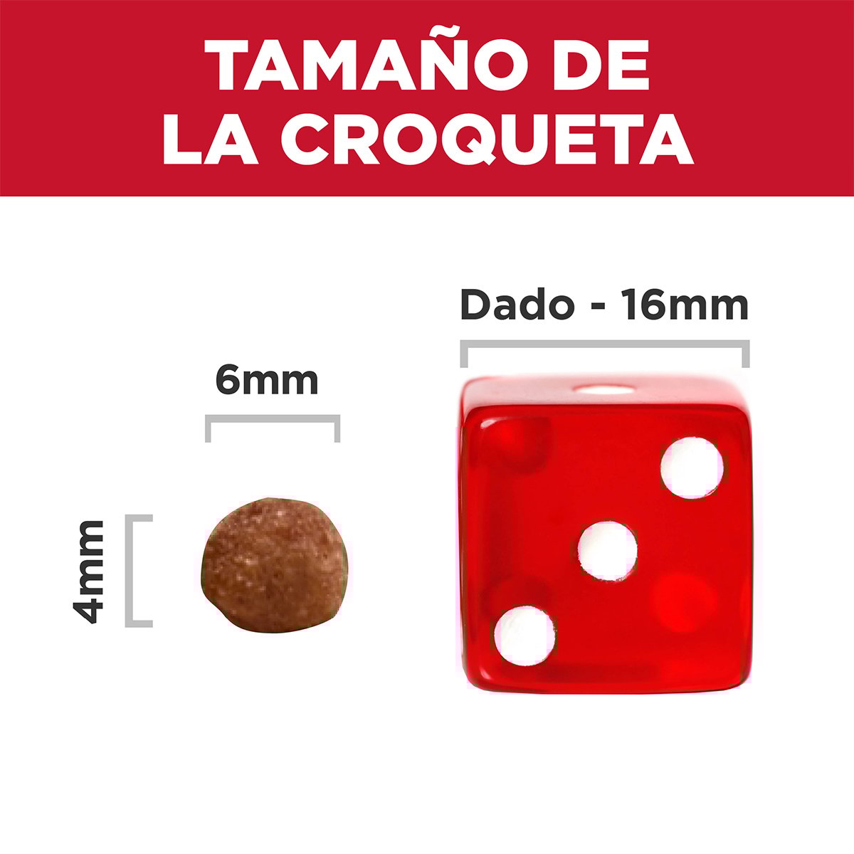 Alimento Hill's Science Diet Indoor Kitten Para Gato