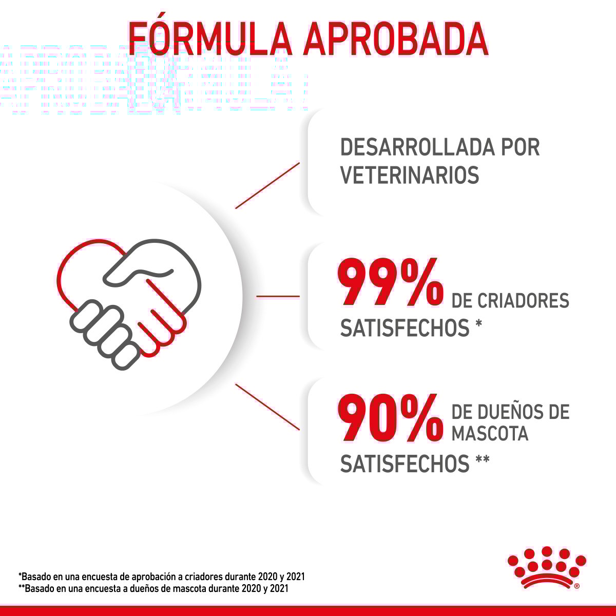 Royal Canin Mom & BabyCat Alimento Seco para Gestación / Lactancia o Destete para Gato, 1.3 kg