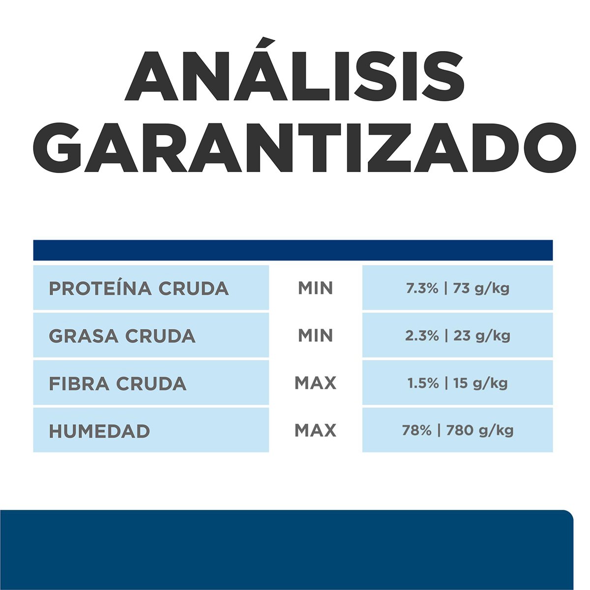Hill's Prescription Diet z/d Alimento Húmedo para Alergia Alimentaria para Gato Receta Original 156 g