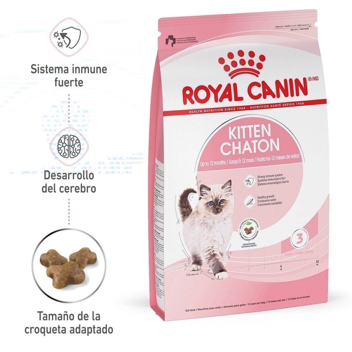 Alimento Royal Canin Kitten Chaton