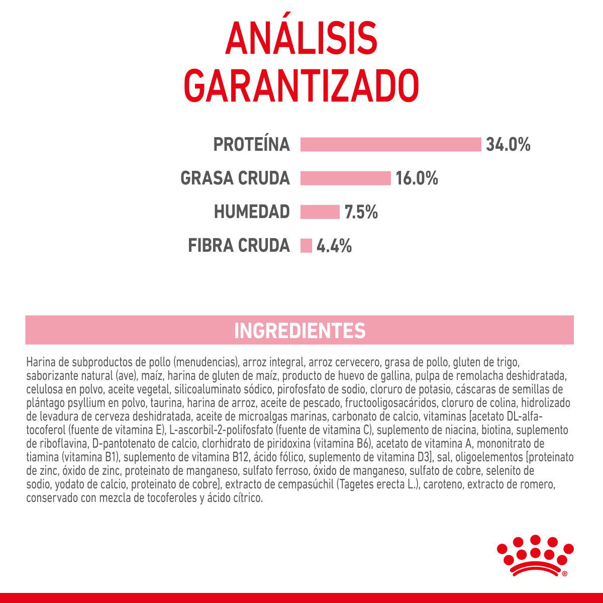 Alimento Royal Canin Kitten Chaton