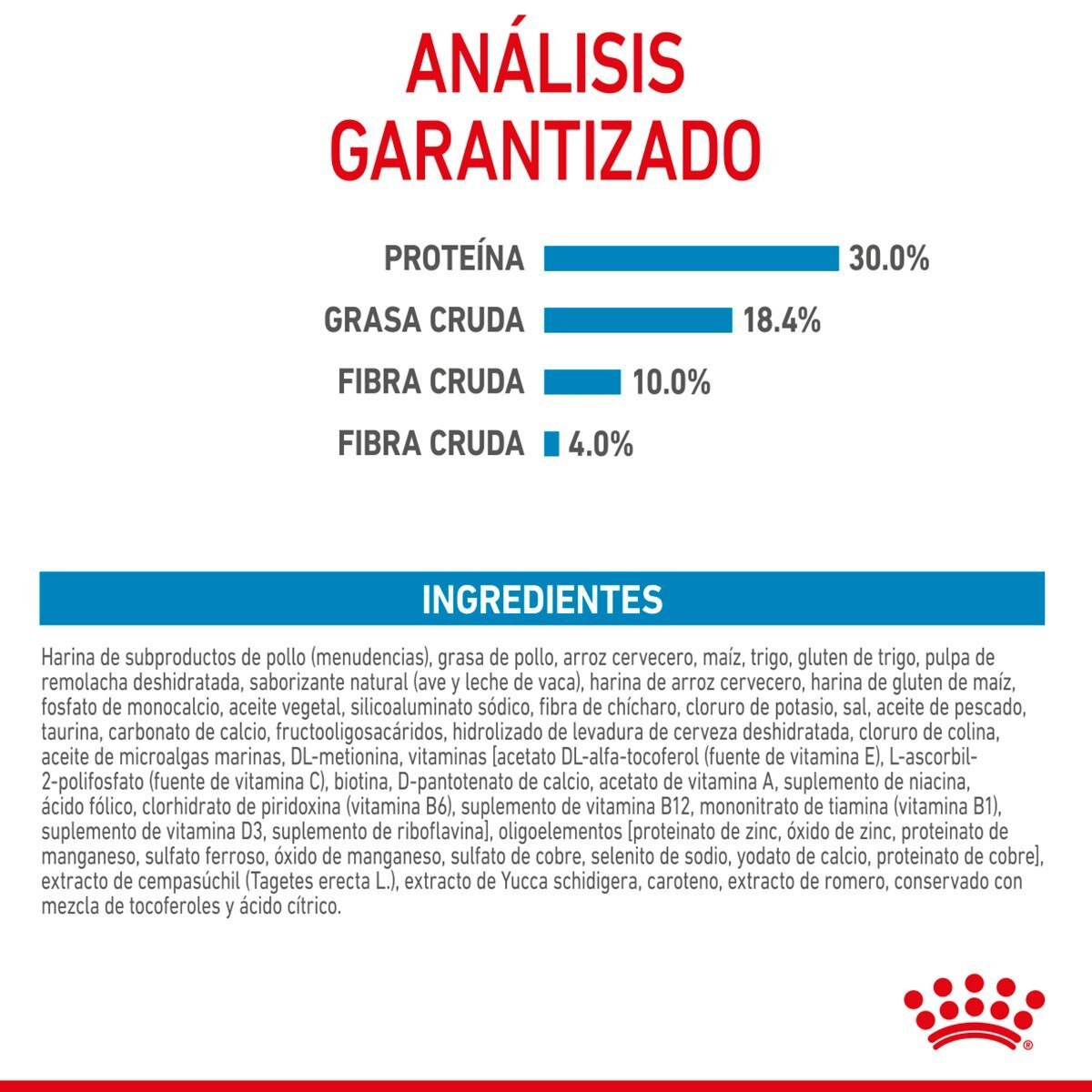 Alimento Royal Canin Para Perro Cachorro Raza Mediana