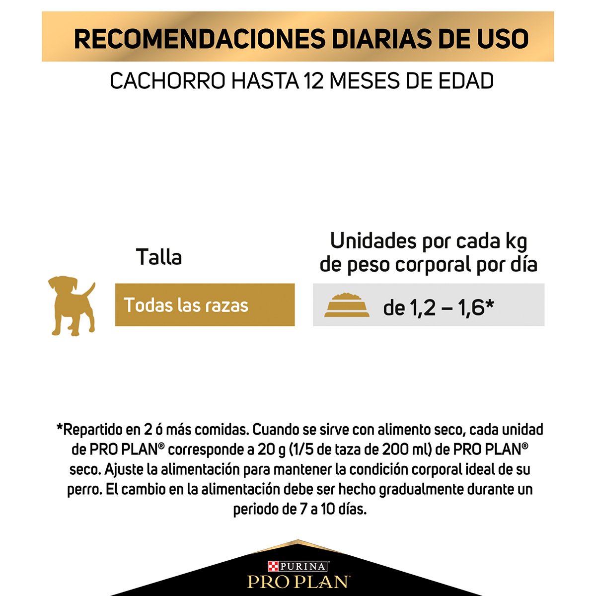 Pro Plan Puppy Optigrowth Alimento Húmedo para Cachorro Receta Pollo en Salsa 85 g