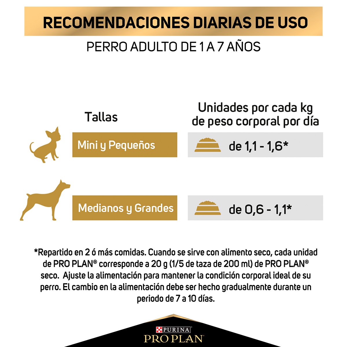 Pro Plan Adult Alimento Húmedo para Perro Adulto Receta Carne en Salsa 85 g