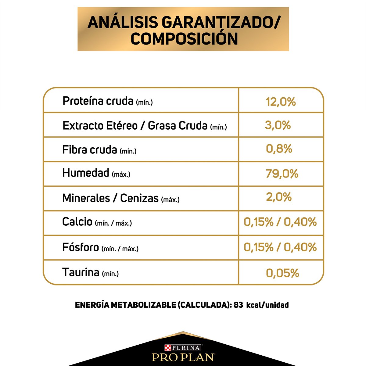 Pro Plan Optiprebio Alimento Húmedo para Gato Adulto Receta Pollo en Salsa 85 g