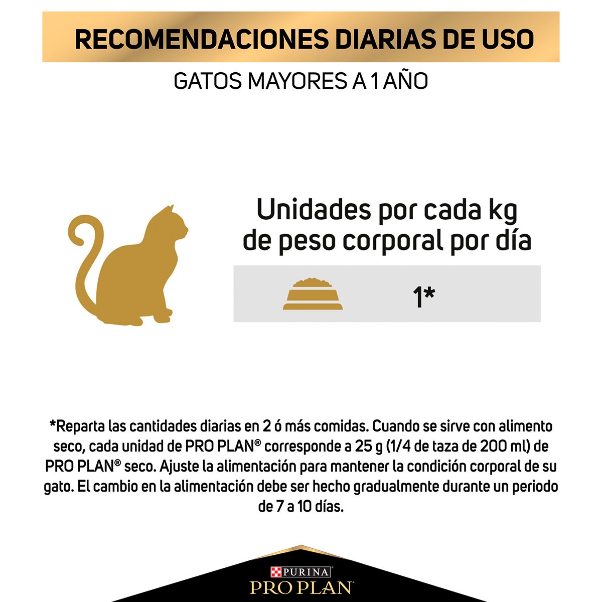 Pro Plan Optiprebio Alimento Húmedo para Gato Adulto Receta Pollo en Salsa 85 g