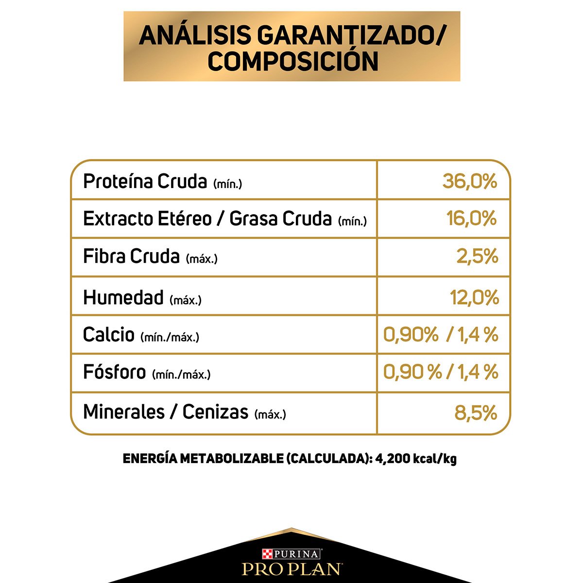 Sensitive Skin and Stomach Gato Adulto 3kg (UNICAMENTE BAJO PEDIDO)