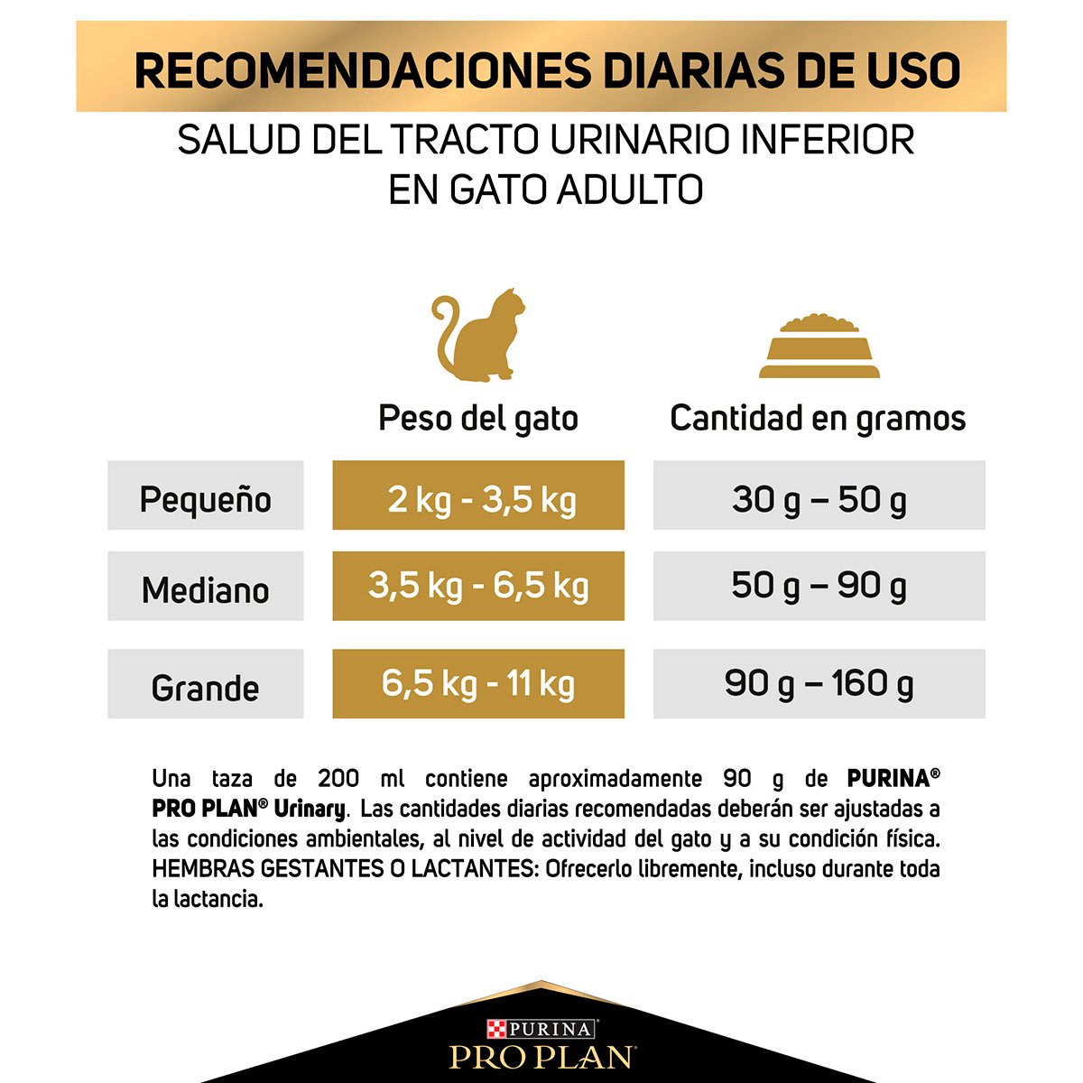Alimento Pro Plan Urinary Pollo y Arroz