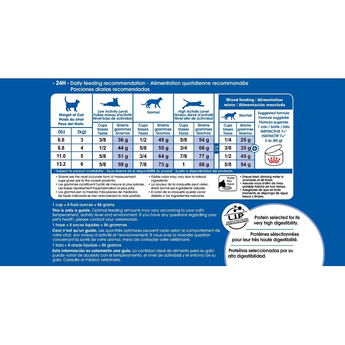 Royal Canin Alimento Seco para Gato Senior de Interior 2.5 kg