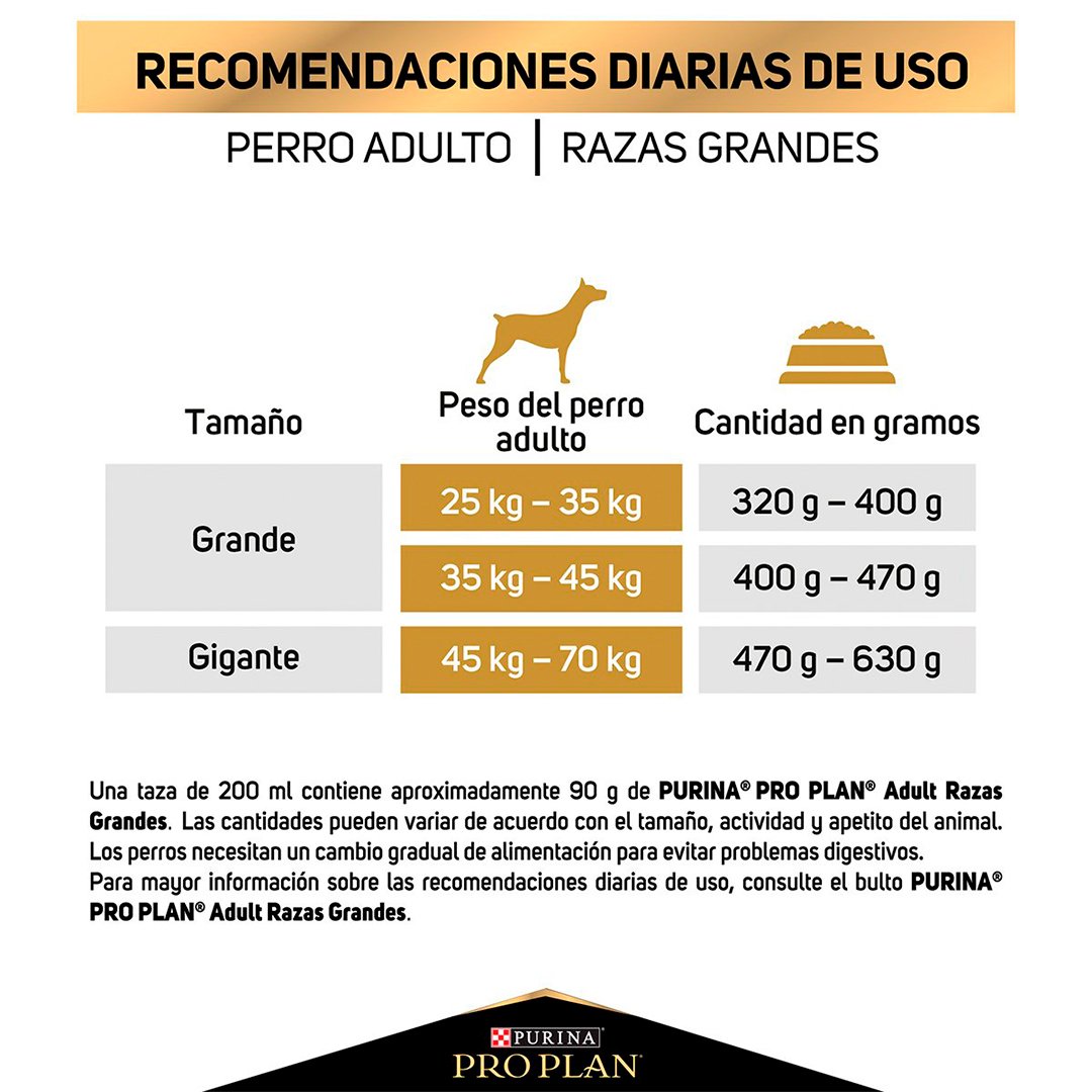 Alimento Pro Plan Adulto Razas Grandes 13 Kg