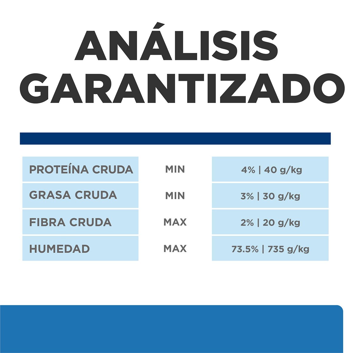 Hill's Prescription Diet Derm Complete Alimento Húmedo Cuidado Dermatológico para Perro 371 g