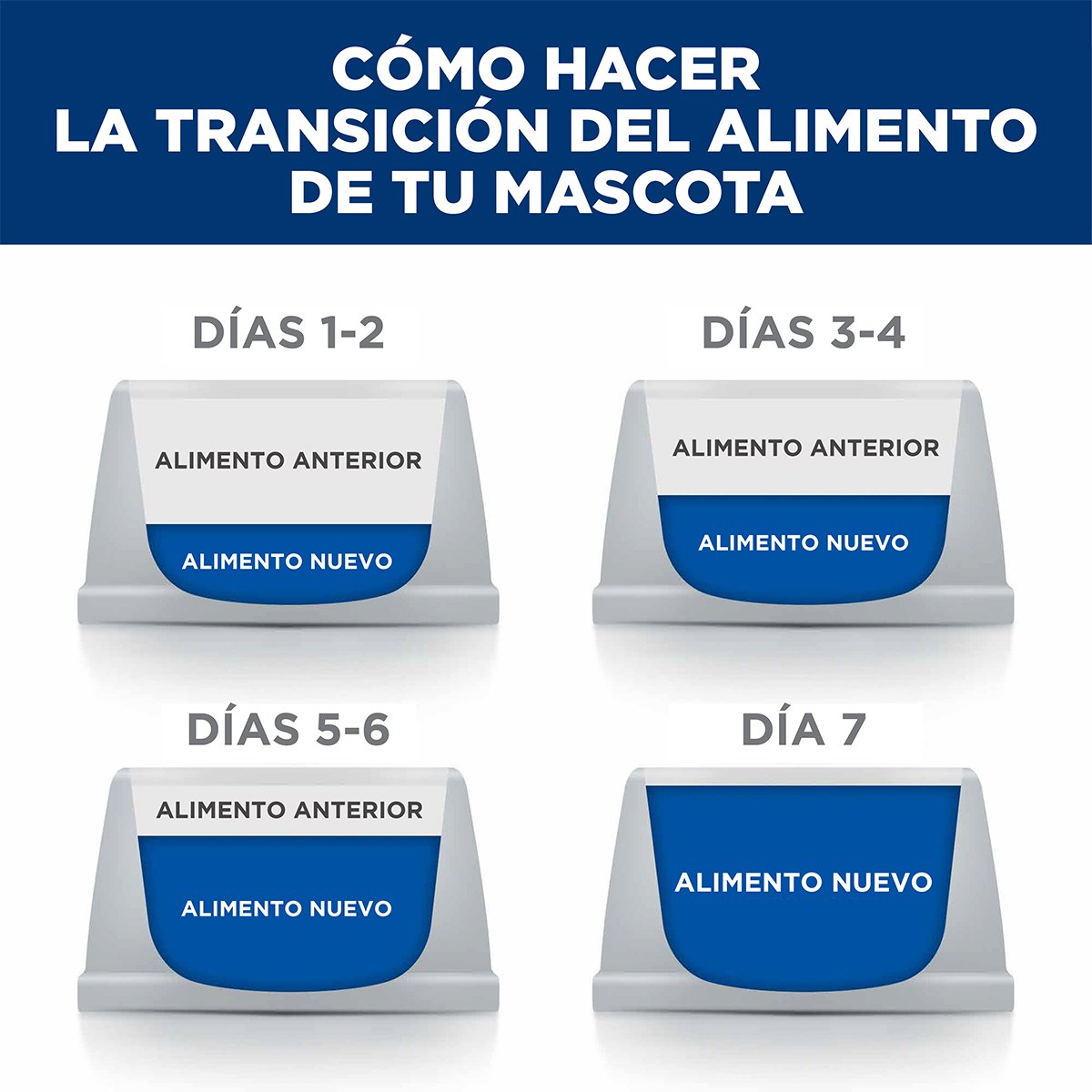 Hill's Prescription Diet Derm Complete Alimento Húmedo Cuidado Dermatológico para Perro 371 g