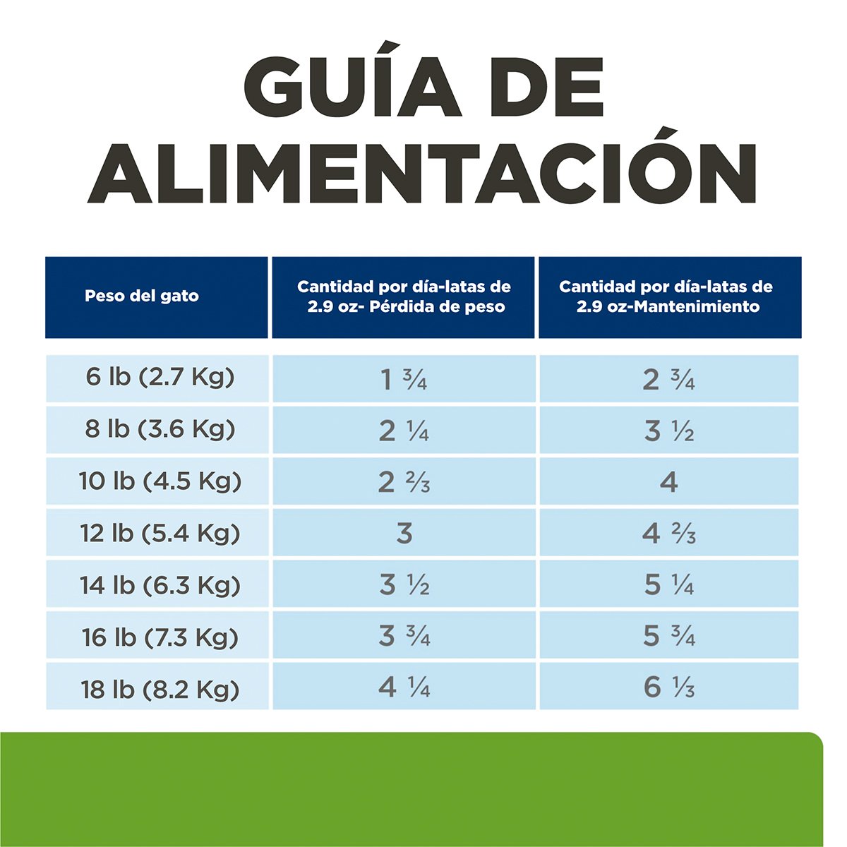 Hill's Prescription Diet Metabolic Alimento Húmedo Reducción de Peso para Gato Adulto 90 g