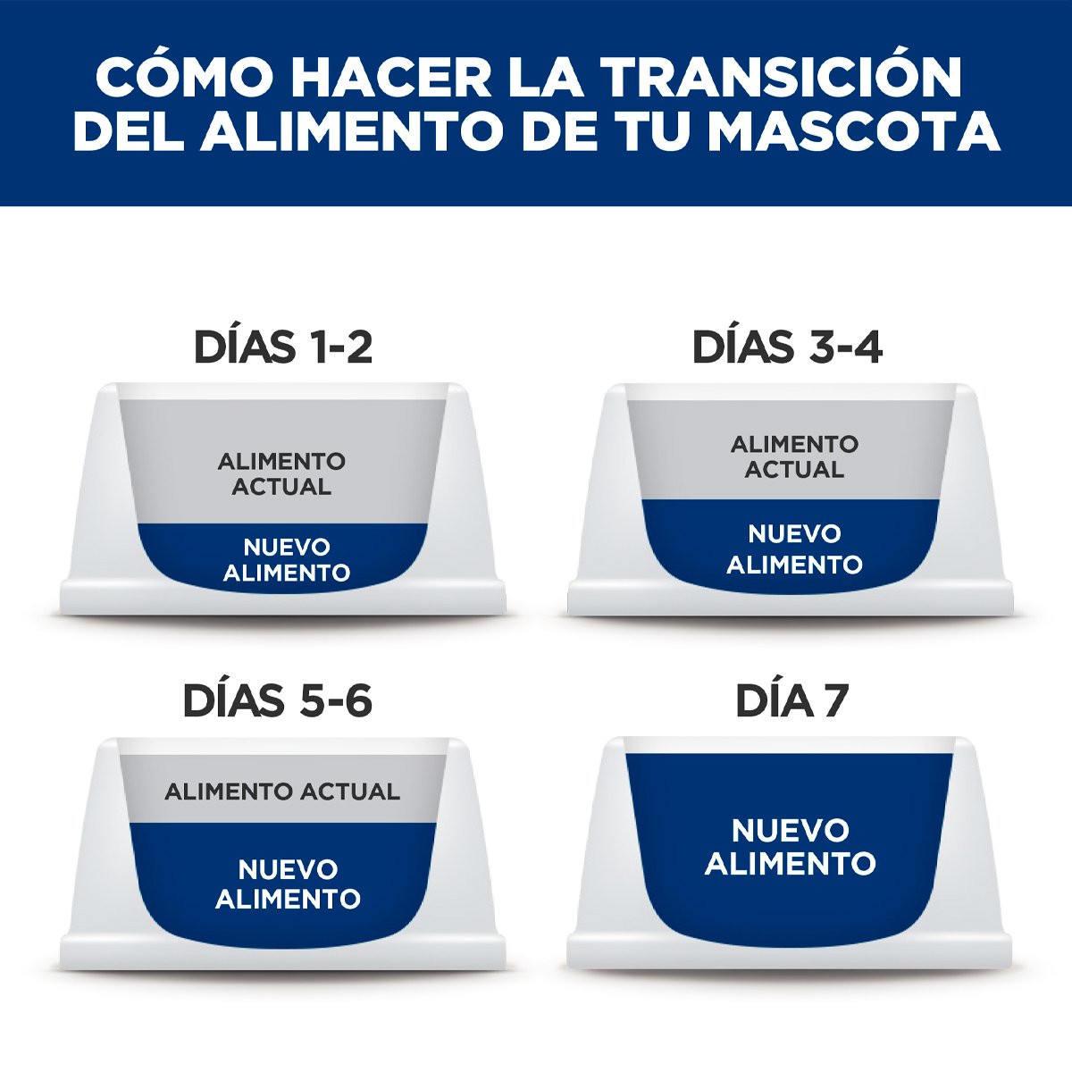 Hill's Science Diet Indoor Alimento Húmedo para Gato de Interior Receta Pescado, 156 g