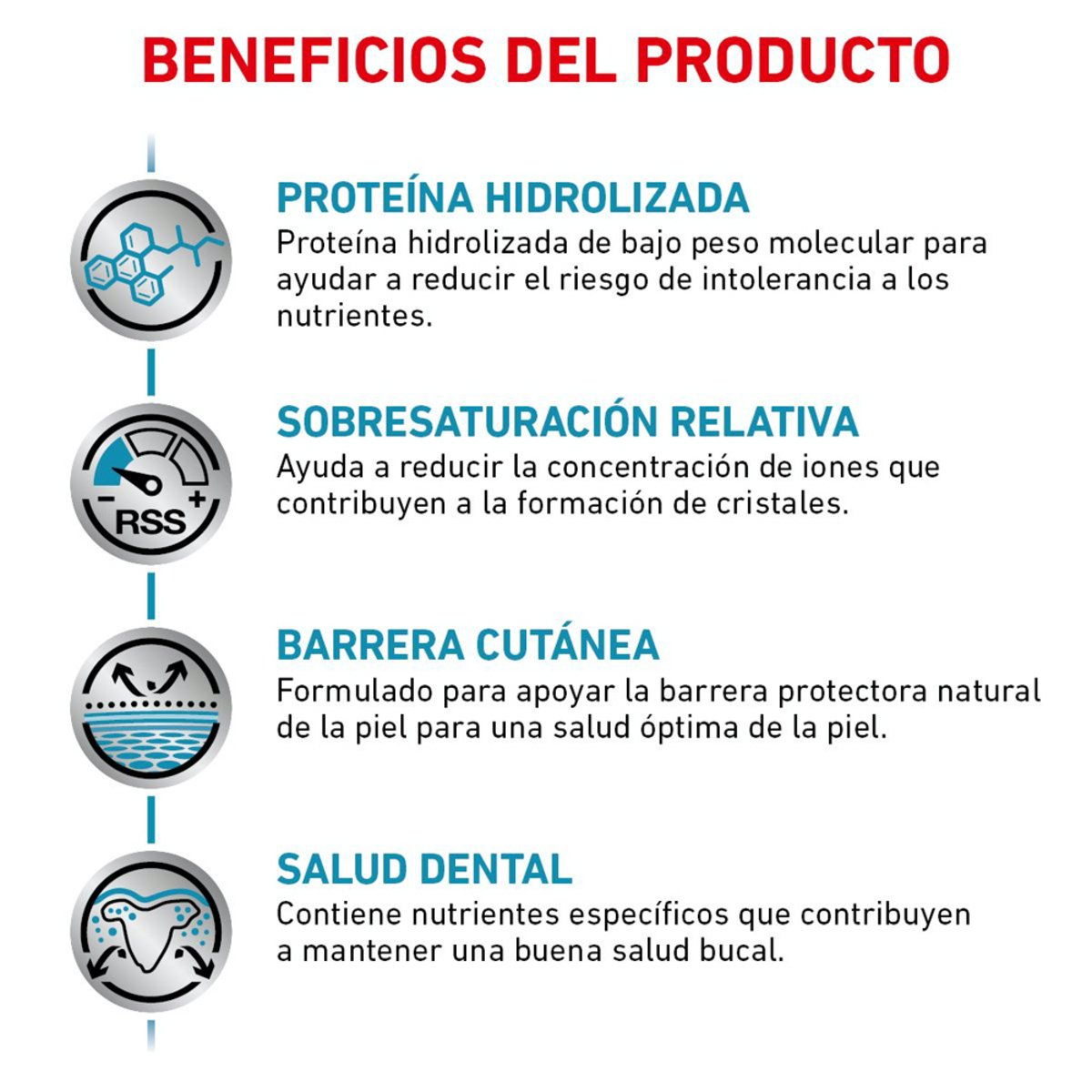 Alimento Royal Canin Hidrolizado Para Perro Razas Pequeñas 4kg