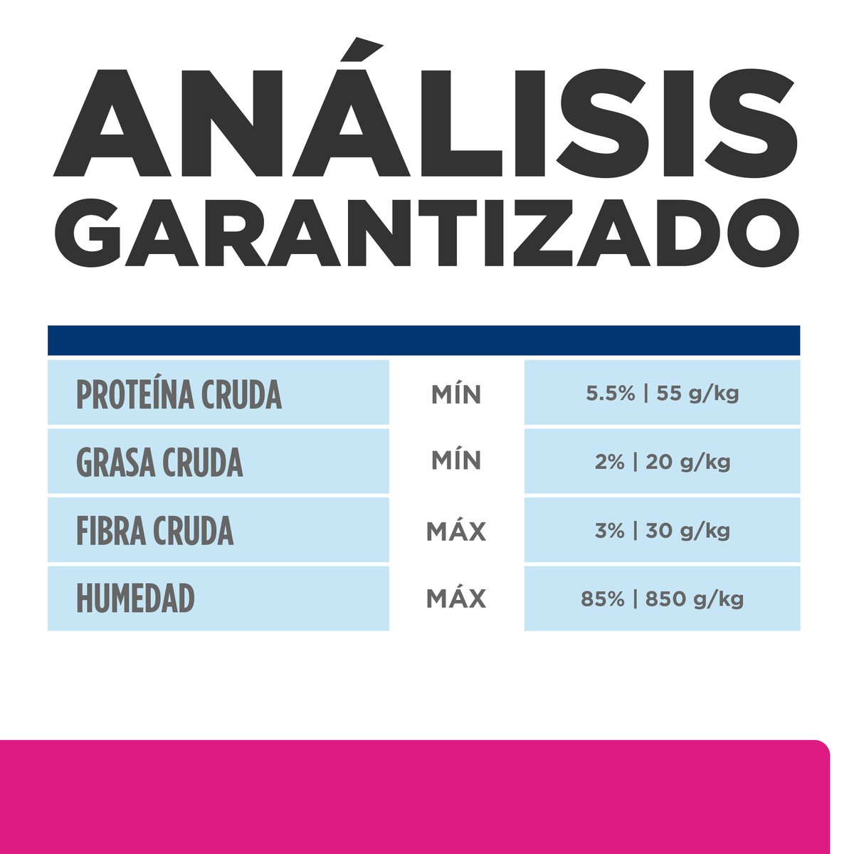 Hill's Prescription Diet Gastrointestinal Biome Para Gato Lata 82g